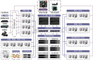 NVIDIA Quadro之声 为专业设计量身打造，驱动创意无限可能