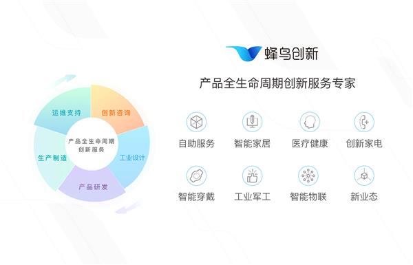 创新设计与医学洞察的融合 蜂鸟创新助企鹅医生摘得2018德国红点产品设计大奖
